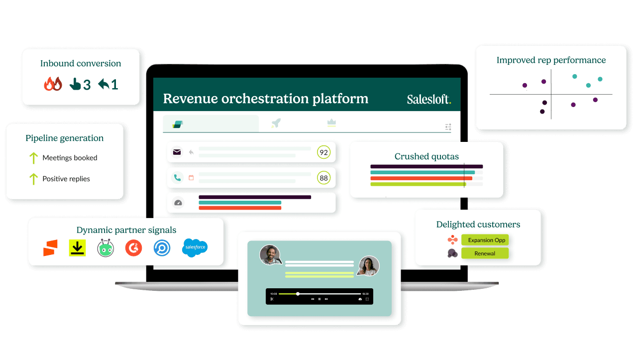 Revenue Orchestration Platform graphic