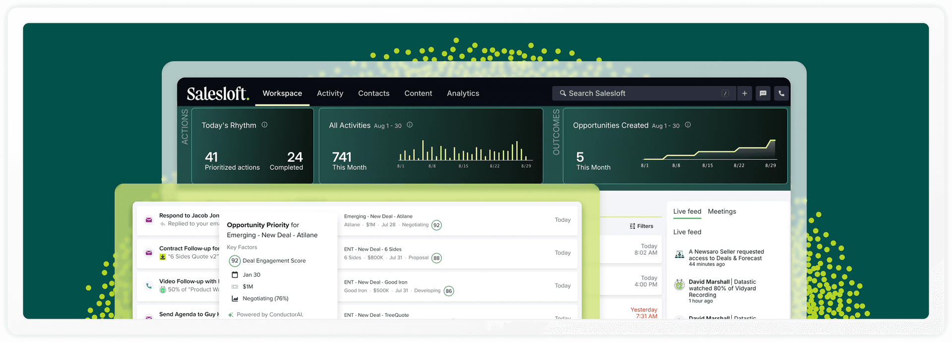 The Salesloft Platform featuring a prioritized list of tasks created by Rhythm, an AI-powered signal to action engine.