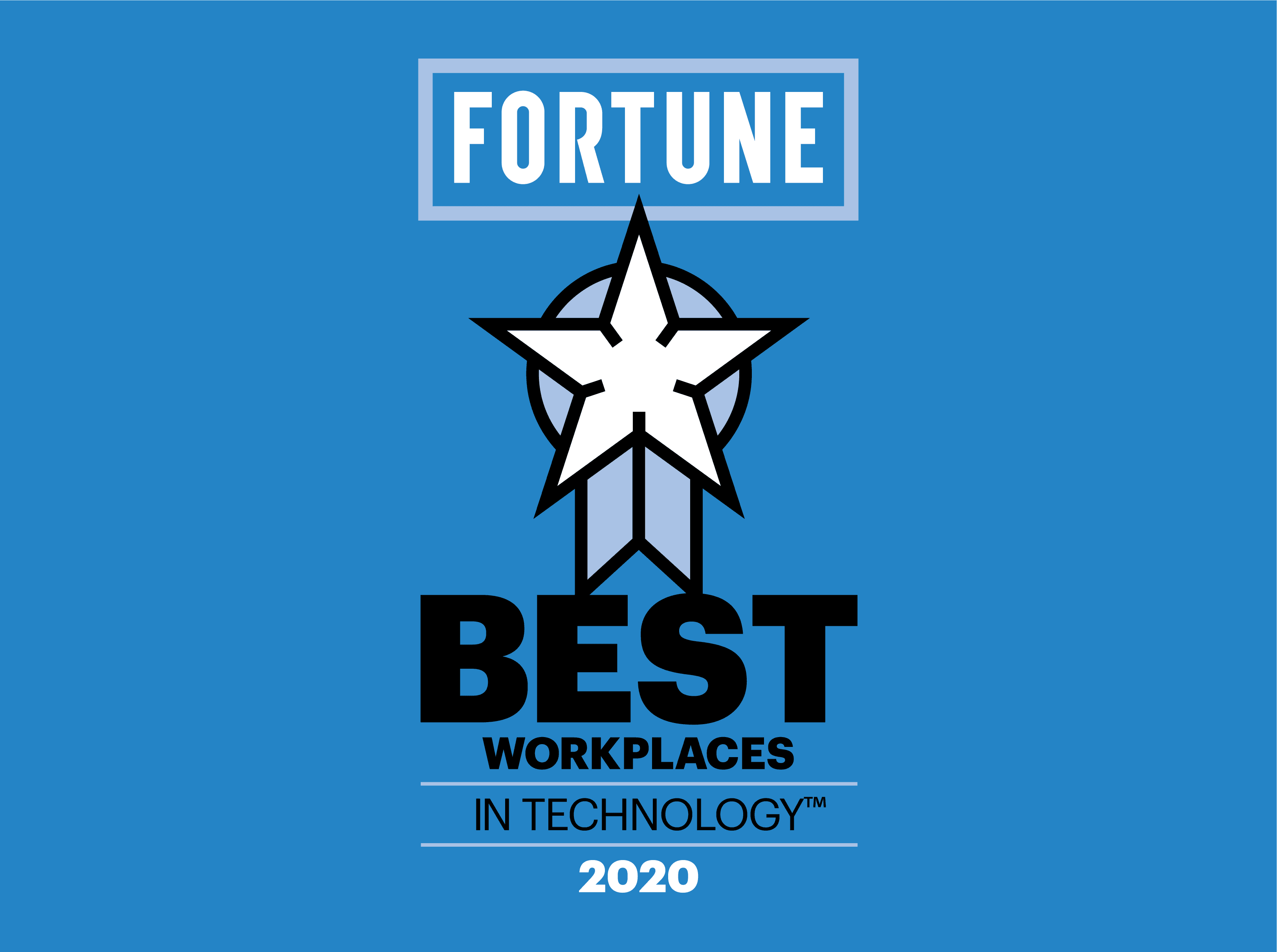 "Best Workplace in Technology 2020"