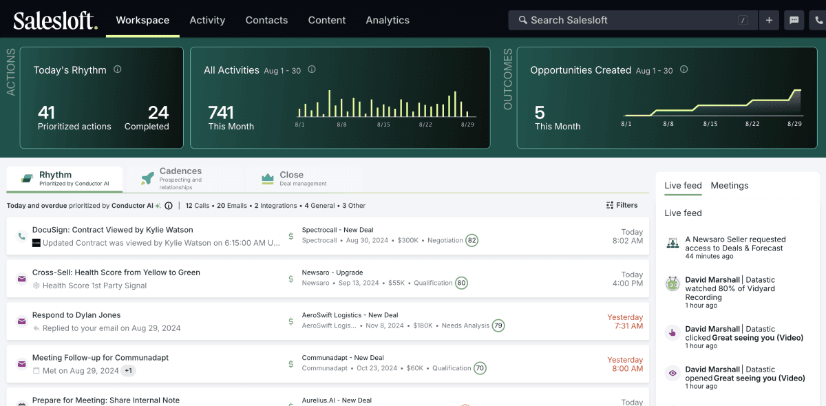 Salesloft Conductor AI Dashboard screenshot