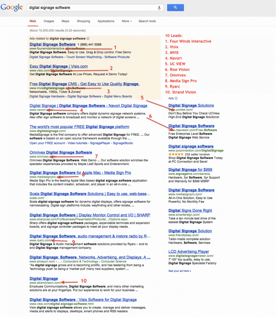 One search that generated from "Scala Software" became 10 leads.