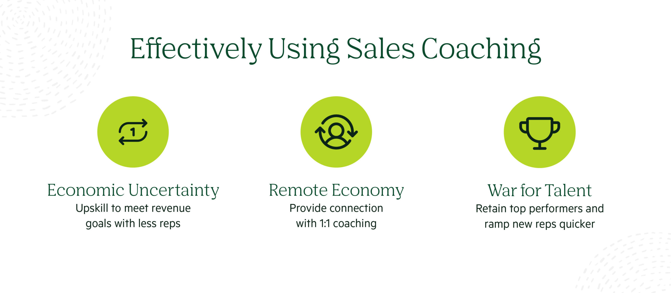 sales coaching challenges and opportunities