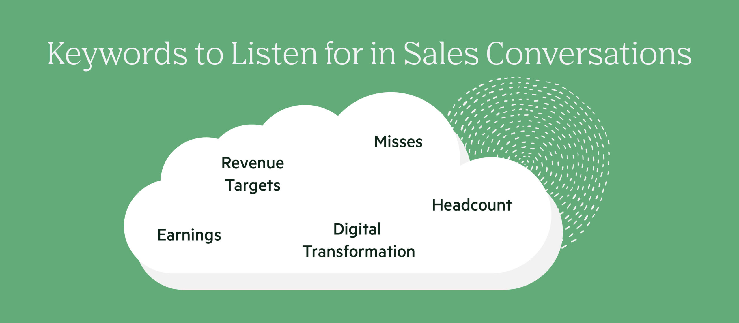 Keywords sales coaches listen for in challenging economy